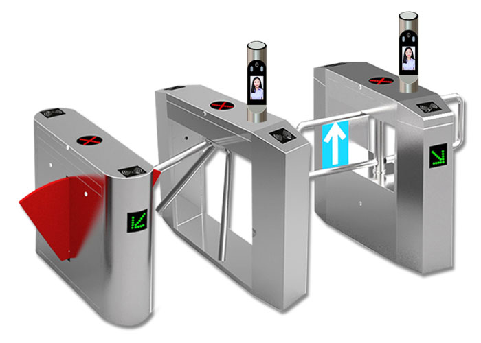 人臉識(shí)別門禁系統(tǒng)